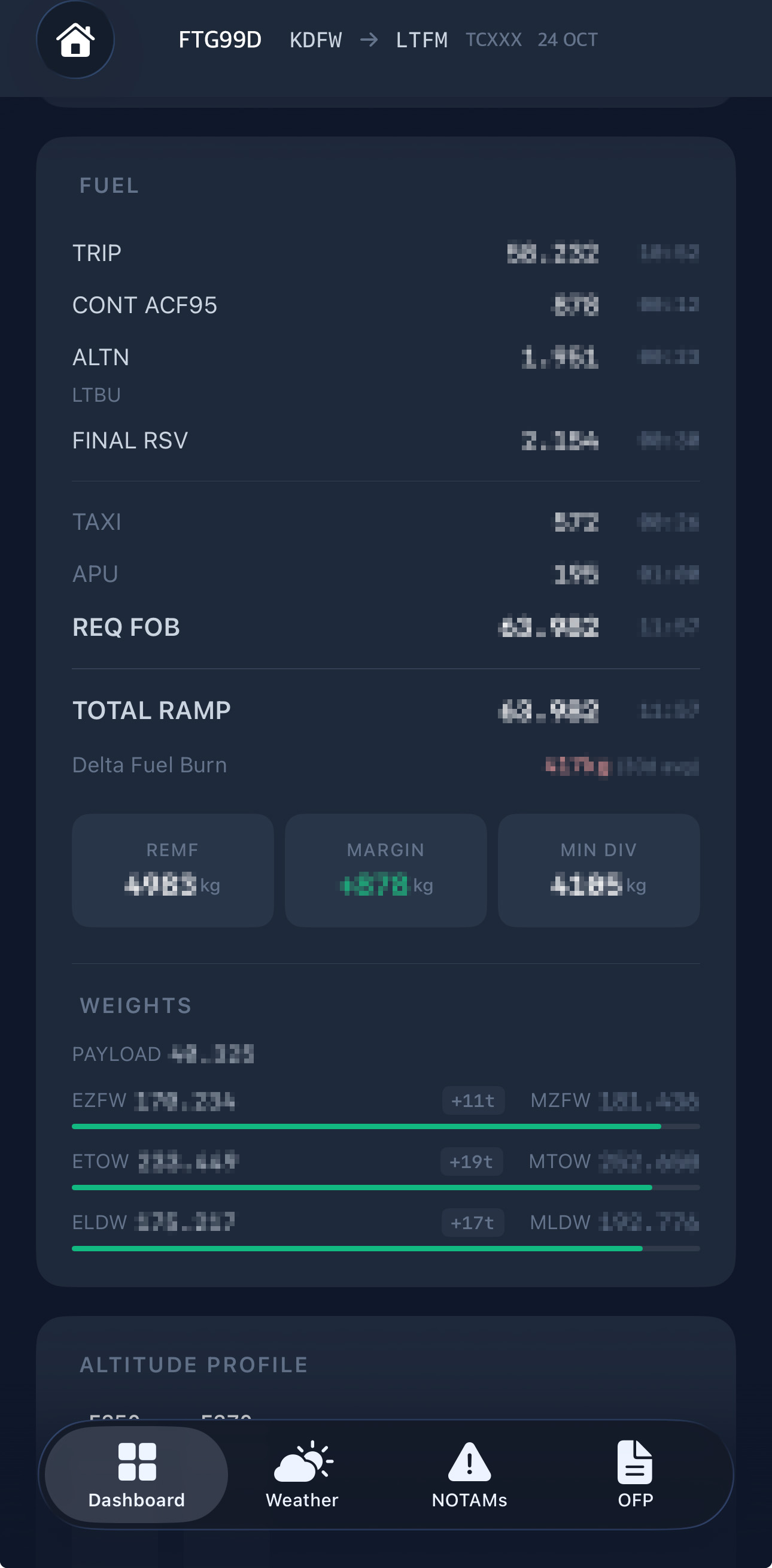 Detailed fuel figures and weight data including RAMP, MARGIN, and MIN DIV values